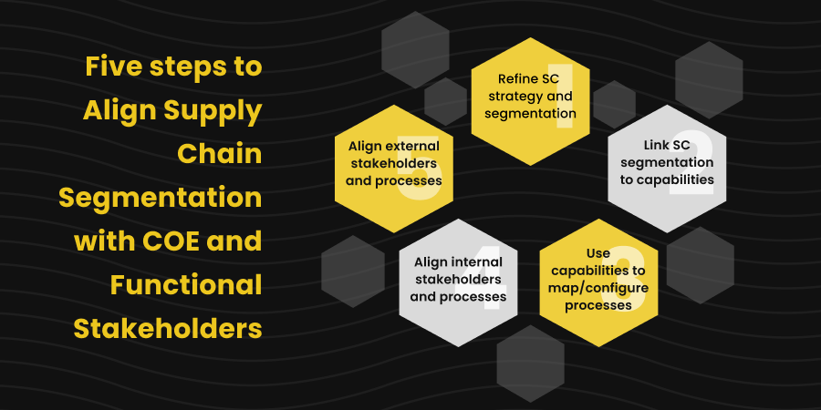 2 Outsourcing IT Cuándo aplicarlo en una empresa